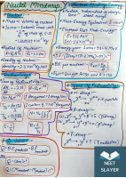 Nuclei Mindmap.pdf